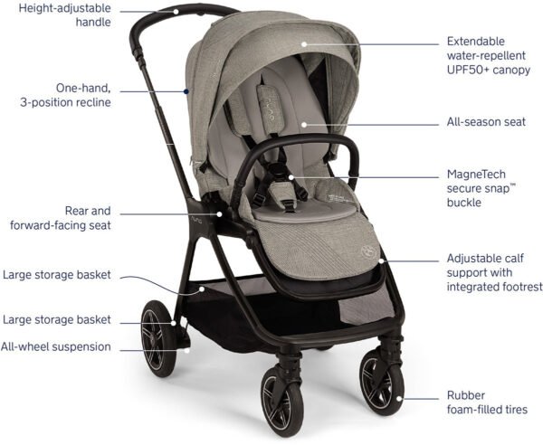 Nuna x BMW TRIV Next Compact Stroller - Graphene - Image 2