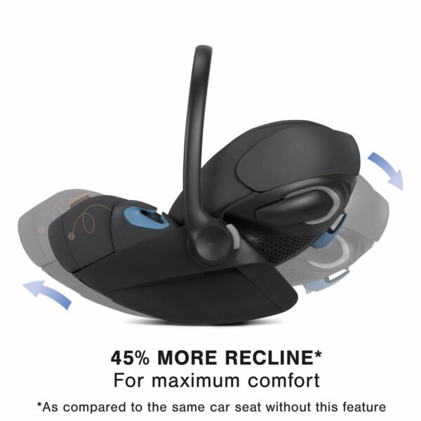 Cybex Priam 4 + Cloud G Lux SensorSafe Travel System Bundle - Chrome / Black / Nautical Blue / Moon Black - Image 5
