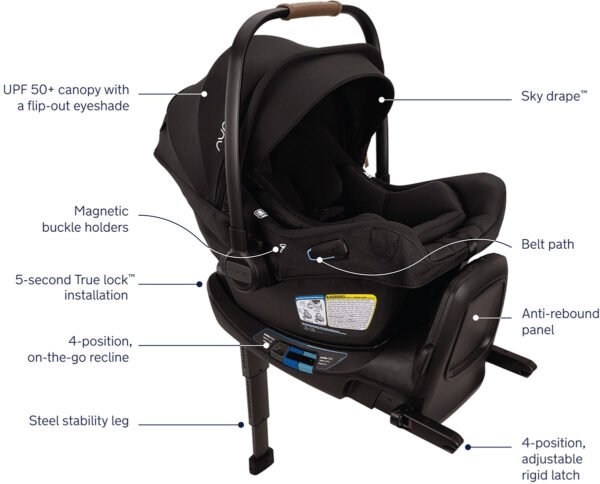 Nuna TRIV Next + PIPA Aire RX Travel System Bundle - Caviar - Image 5