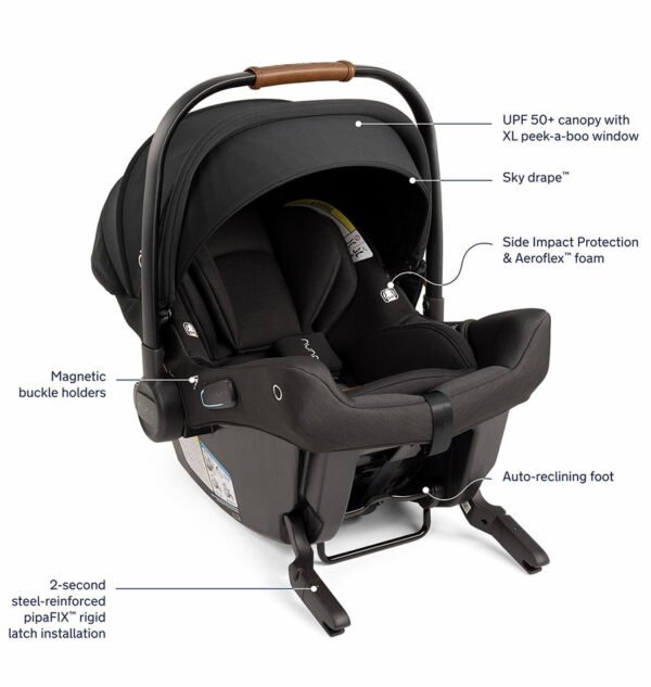 Nuna TRVL LX + PIPA urbn Travel System - Cedar - Image 5