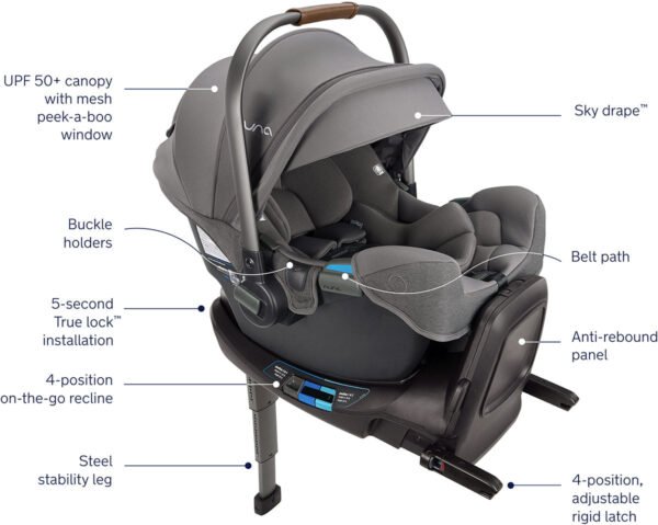 Nuna TRVL dubl + PIPA RX Travel System Bundle - Granite / Granite - Image 4