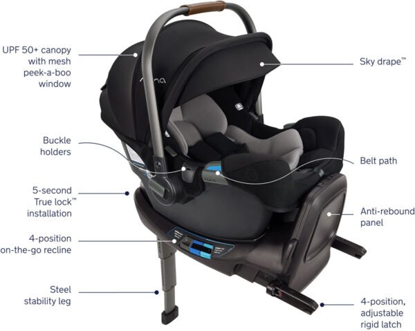 Nuna SWIV + PIPA RX Travel System Bundle - Acorn / Caviar - Image 3