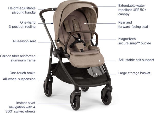 Nuna SWIV + PIPA RX Travel System Bundle - Acorn / Caviar - Image 2