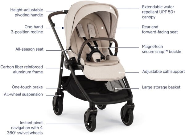 Nuna SWIV + PIPA RX Travel System Bundle - Chai / Caviar - Image 2