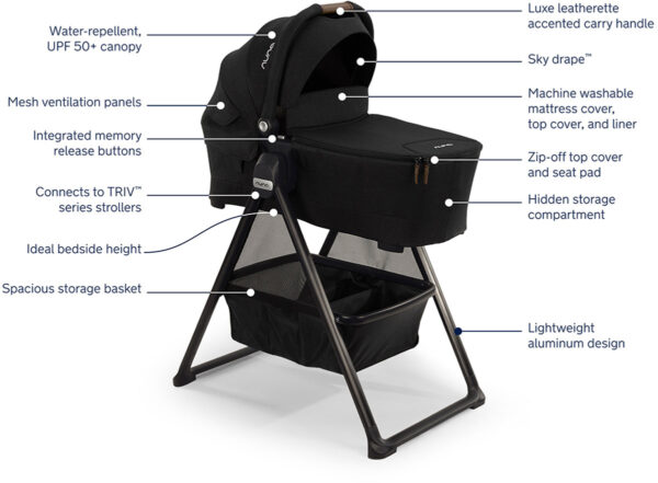 Nuna SWIV Stroller + LYTL Bassinet Bundle - Granite / Caviar - Image 3