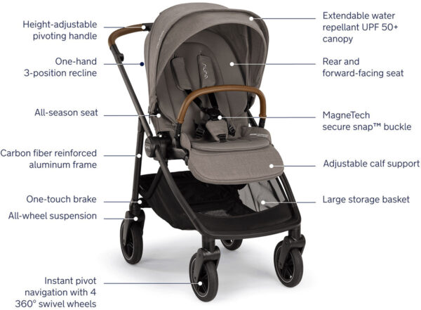 Nuna SWIV Stroller + LYTL Bassinet Bundle - Granite / Caviar - Image 2