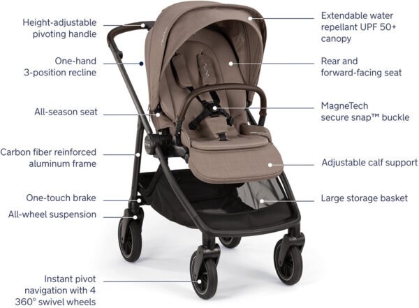 Nuna SWIV + PIPA Aire RX Travel System Bundle - Cedar / Caviar - Image 2
