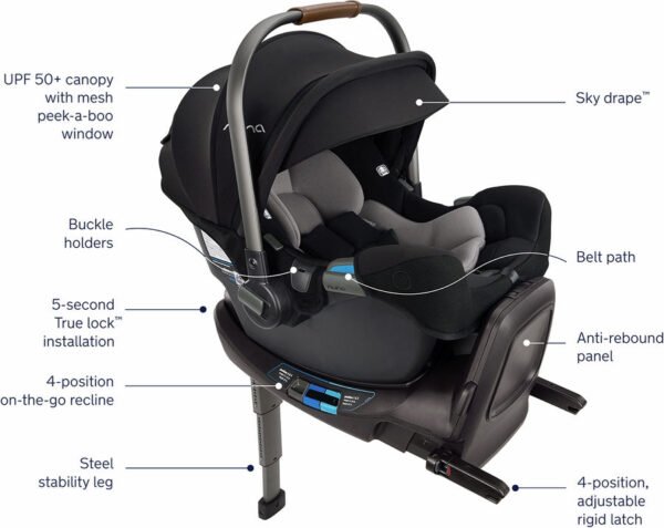 Nuna SWIV + PIPA RX Travel System Bundle - Biscotti / Caviar - Image 3