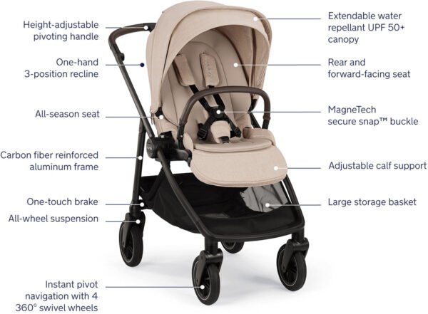 Nuna SWIV + PIPA RX Travel System Bundle - Biscotti / Caviar - Image 2