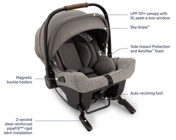 Nuna MIXX next + PIPA urbn Travel System - Granite - Image 3