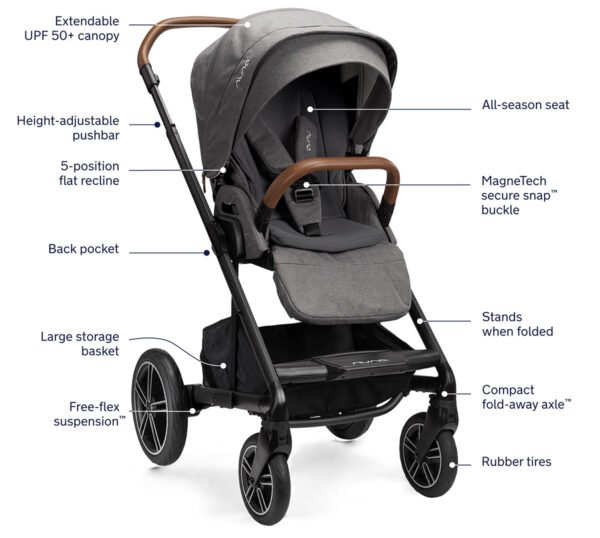 Nuna MIXX next + PIPA urbn Travel System - Granite - Image 2
